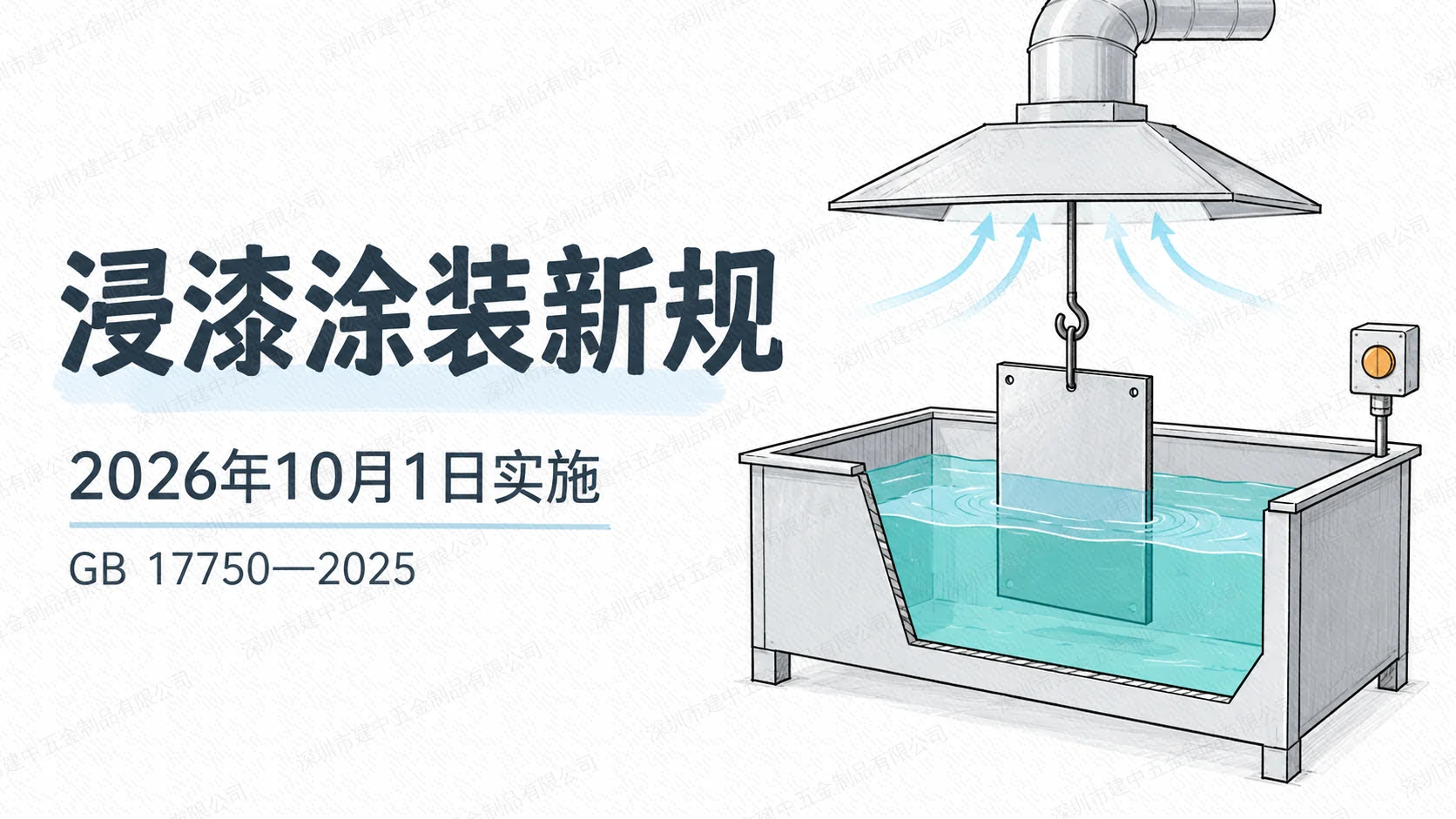 浸漆涂装安全新国标10月1日实施，门业配套厂先核对哪些工艺？
