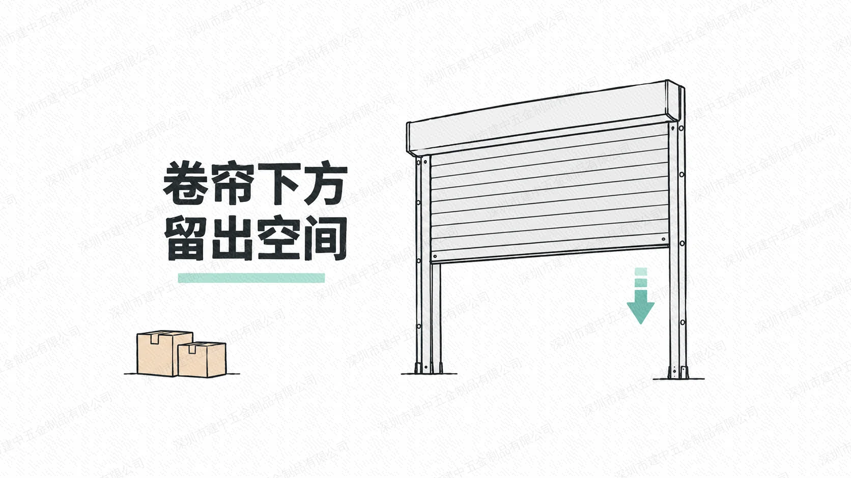 深圳节前检查发现卷帘下堆物，国庆营业期怎样守住下降空间？